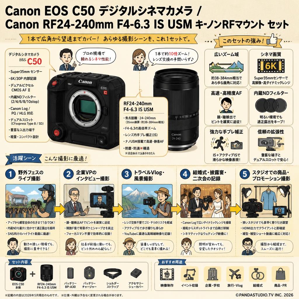 Canon EOS C50 デジタルシネマカメラ / Canon RF24-240mm F4-6.3 IS USM キヤノンRFマウント セット 用途