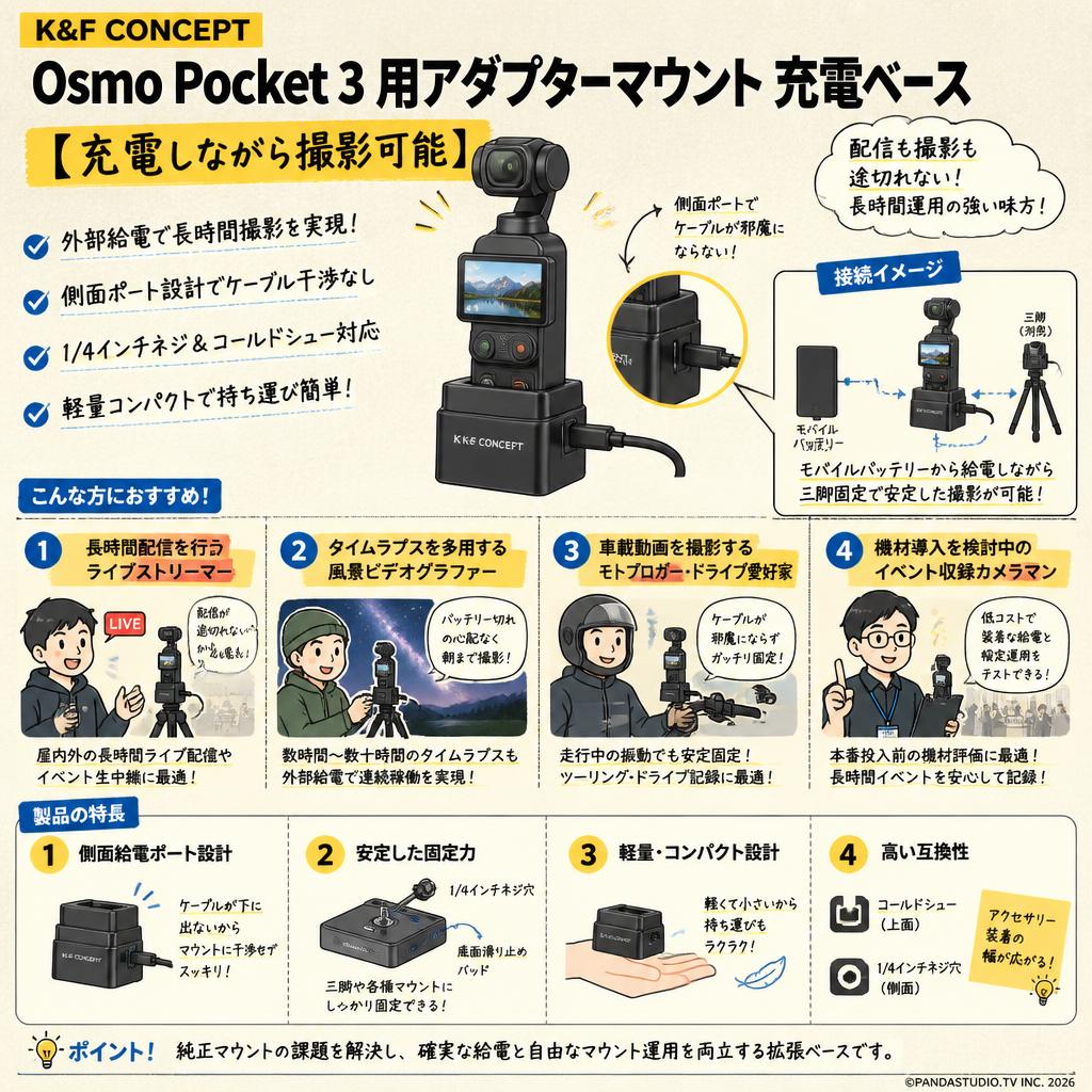 K&F CONCEPT Osmo Pocket 3 用アダプターマウント 充電ベース【充電しながら撮影可能】 おもな対象のお客様