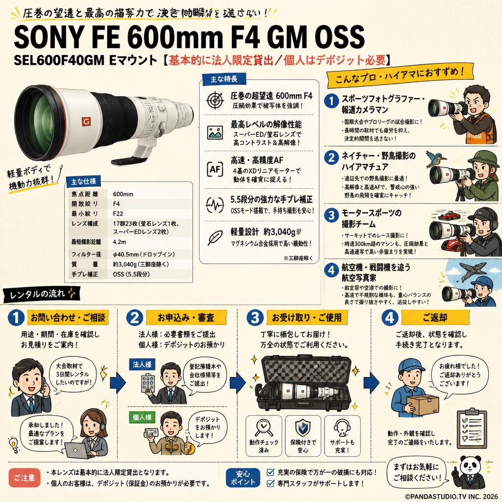 SONY FE 600mm F4 GM OSS SEL600F40GM Eマウント【基本的に法人限定貸出／個人はデポジット必要】 おもな対象のお客様