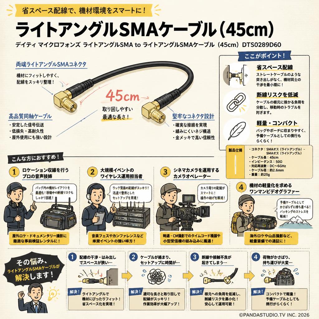 Deity Microphones Right Angle SMA to Right Angle SMA Cable (45cm) DTS0289D60 おもな対象のお客様