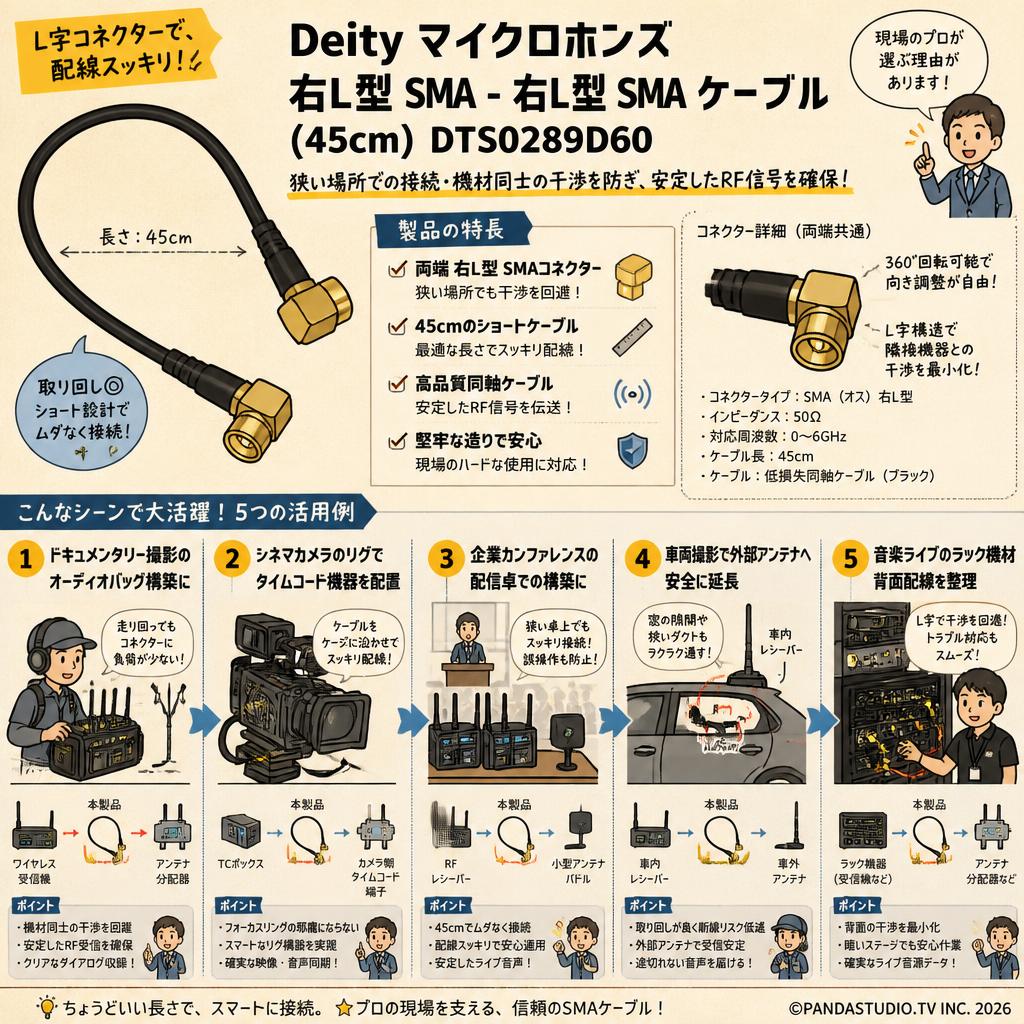 Deity Microphones Right Angle SMA to Right Angle SMA Cable (45cm) DTS0289D60 用途