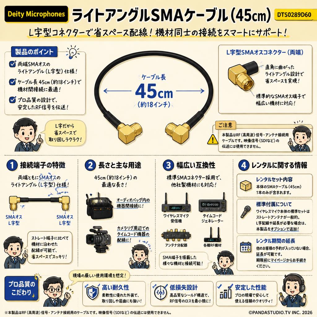 Deity Microphones Right Angle SMA to Right Angle SMA Cable (45cm) DTS0289D60 FAQ（よくある質問と答え）