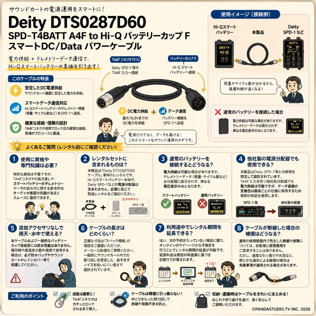 Deity Microphones DTS0287D60 SPD-T4BATT A4F to Hi-Q バッテリーカップ F スマート DC/Data パワーケーブル FAQ（よくある質問と答え）