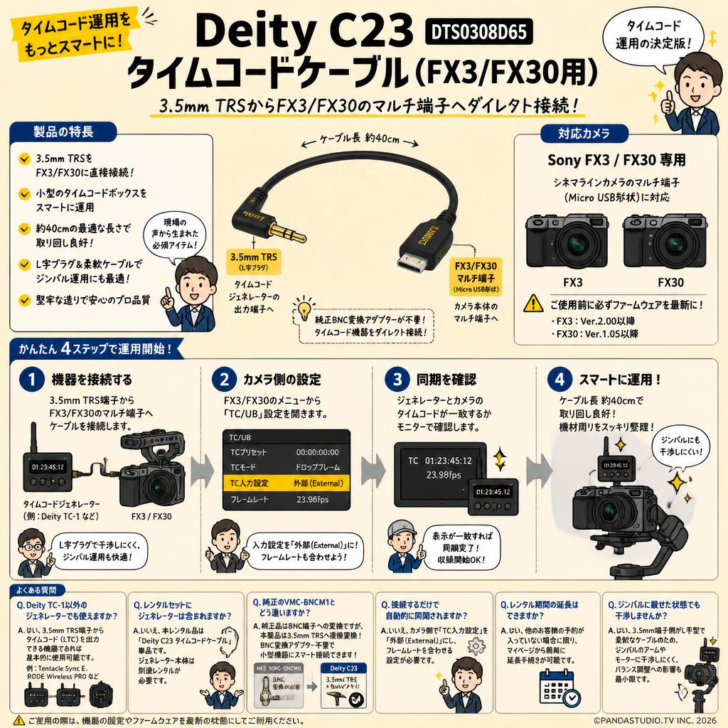 Deity Microphones DTS0308D65 Deity C23 タイムコードケーブル (FX3/FX30用) FAQ（よくある質問と答え）