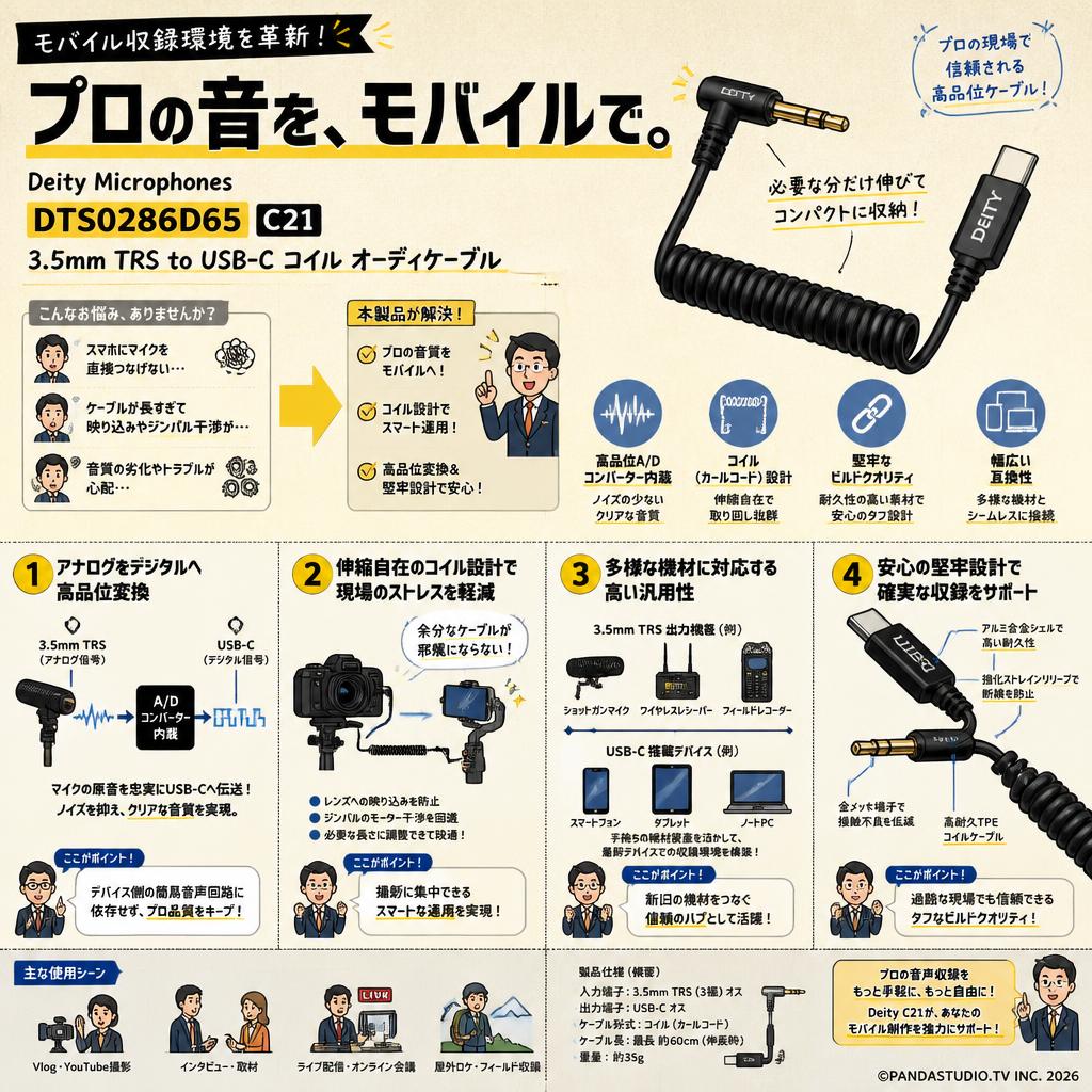 Deity Microphones DTS0286D65 C21 3.5mm TRS to USB-C コイル オーディケーブル 概要