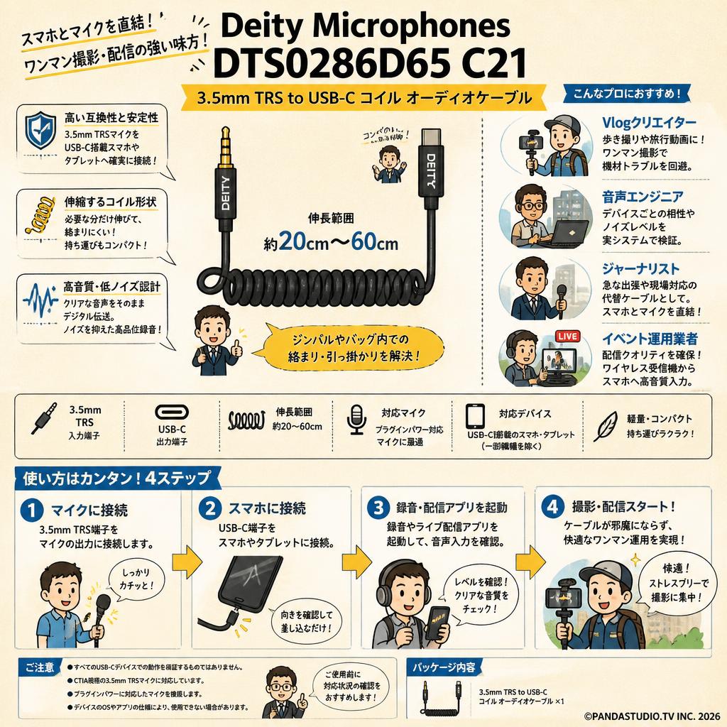 Deity Microphones DTS0286D65 C21 3.5mm TRS to USB-C コイル オーディケーブル おもな対象のお客様