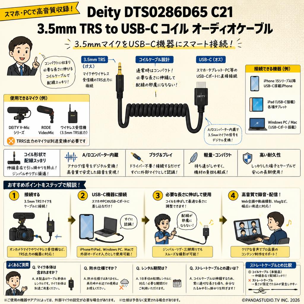 Deity Microphones DTS0286D65 C21 3.5mm TRS to USB-C コイル オーディケーブル FAQ（よくある質問と答え）