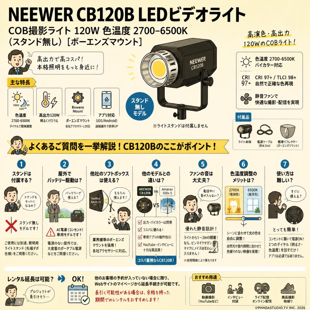 NEEWER CB120B LEDビデオライト COB撮影ライト 120W 色温度 2700-6500K (スタンド無し)[ボーエンズマウント] FAQ（よくある質問と答え）