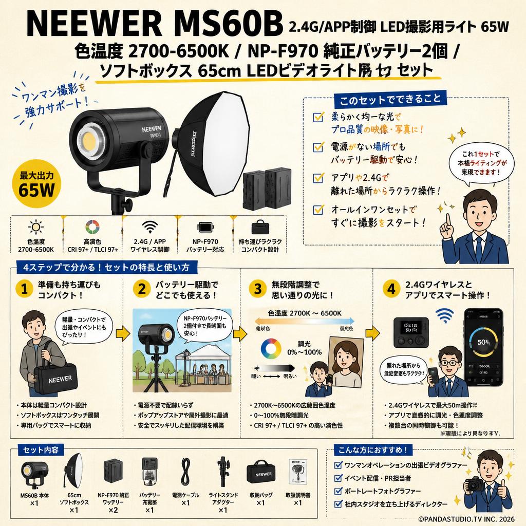 NEEWER MS60B 2.4G/APP制御 LED撮影用ライト 65W 色温度 2700-6500K / NP-F970 純正バッテリー2個 / ソフトボックス 65cm LEDビデオライト用 セット おもな対象のお客様