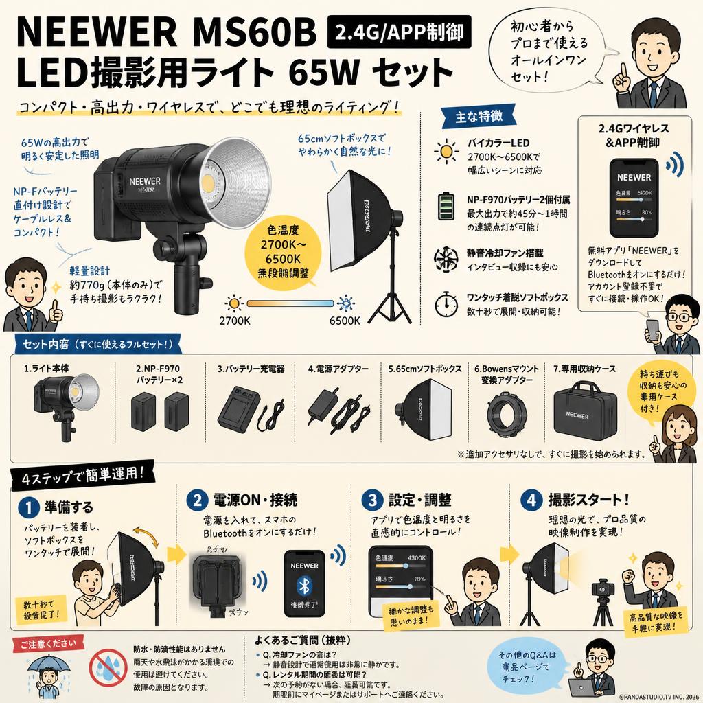 NEEWER MS60B 2.4G/APP制御 LED撮影用ライト 65W 色温度 2700-6500K / NP-F970 純正バッテリー2個 / ソフトボックス 65cm LEDビデオライト用 セット FAQ（よくある質問と答え）