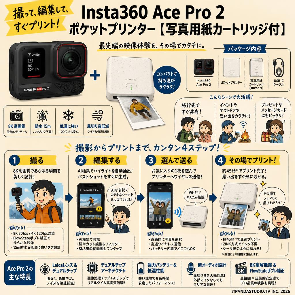 Insta360 Ace Pro 2 ポケットプリンター【 写真用紙カートリッジ 付