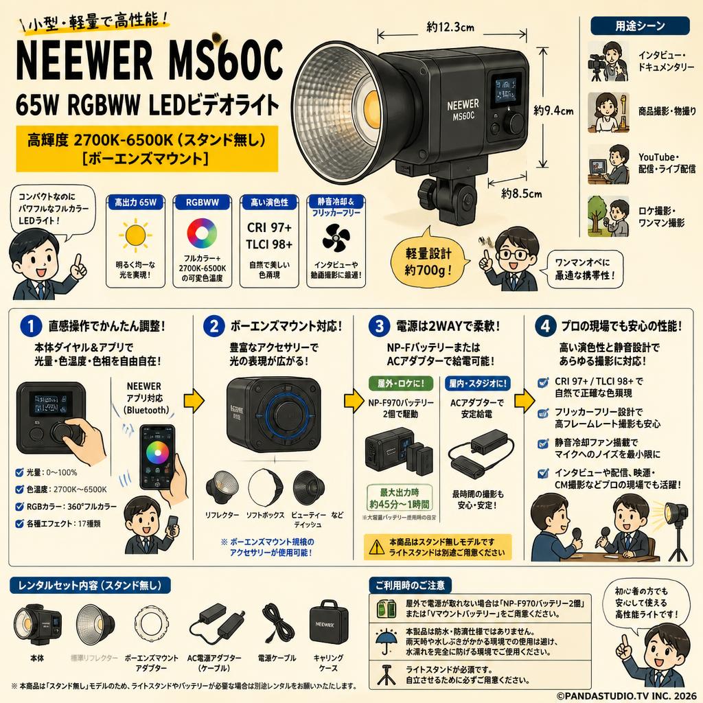 NEEWER MS60C 65W RGBWW LEDビデオライト 高輝度 2700K-6500K  (スタンド無し)[ボーエンズマウント] FAQ（よくある質問と答え）