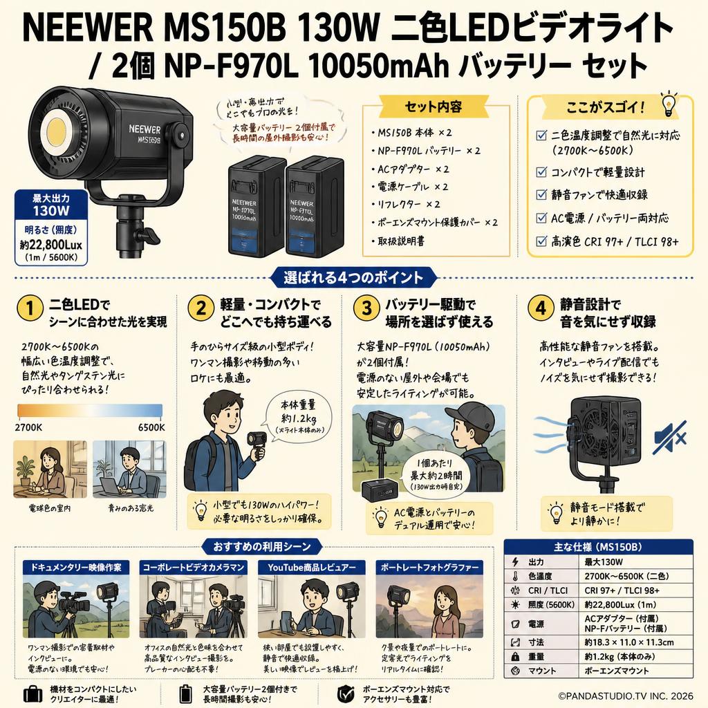 NEEWER MS150B 130W 二色LEDビデオライト / 2個 NP-F970L 10050mAh バッテリー セット おもな対象のお客様