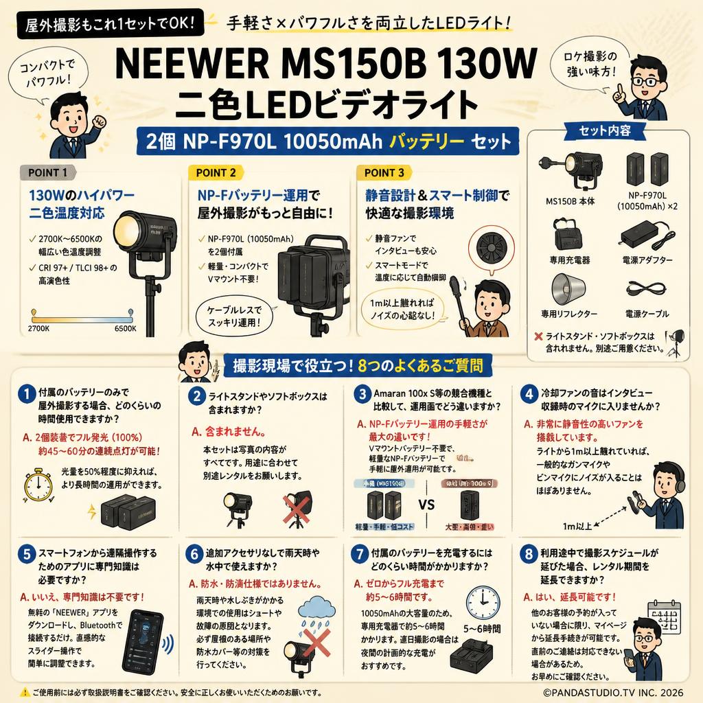 NEEWER MS150B 130W 二色LEDビデオライト / 2個 NP-F970L 10050mAh バッテリー セット FAQ（よくある質問と答え）