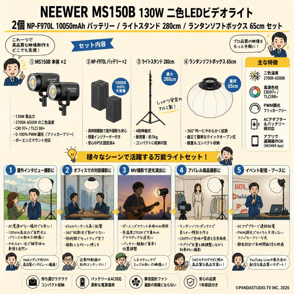 NEEWER MS150B 130W 二色LEDビデオライト / 2個 NP-F970L 10050mAh バッテリー / ライトスタンド 280cm / ランタンソフトボックス 65cm セット 用途