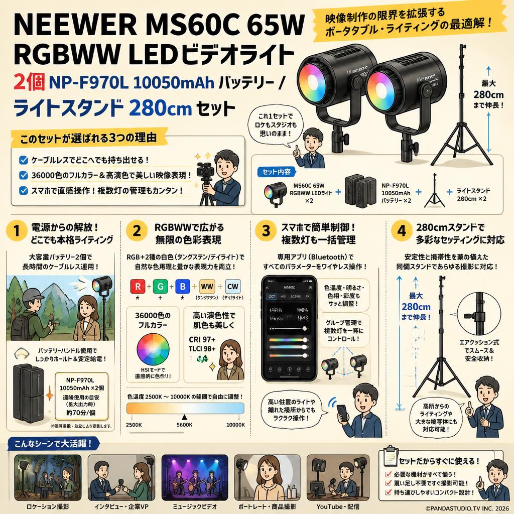 NEEWER MS60C 65W RGBWW LEDビデオライト / 2個 NP-F970L 10050mAh バッテリー / ライトスタンド 280cm セット 概要