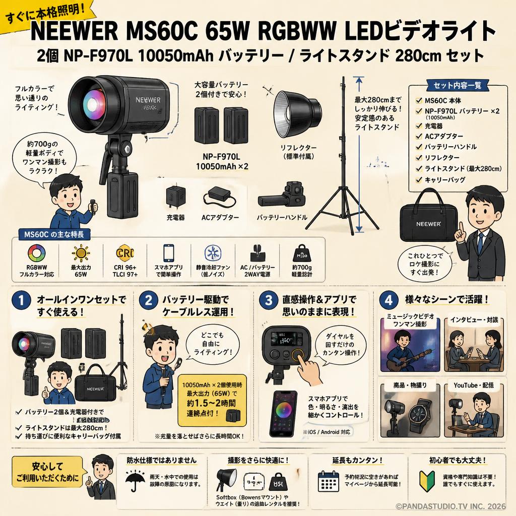 NEEWER MS60C 65W RGBWW LEDビデオライト / 2個 NP-F970L 10050mAh バッテリー / ライトスタンド 280cm セット FAQ（よくある質問と答え）