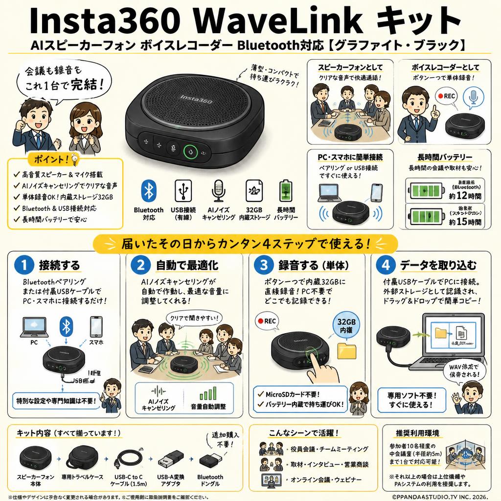 Insta360 WaveLink キット AIスピーカーフォン ボイスレコーダー Bluetooth対応 【グラファイト・ブラック 】 FAQ（よくある質問と答え）