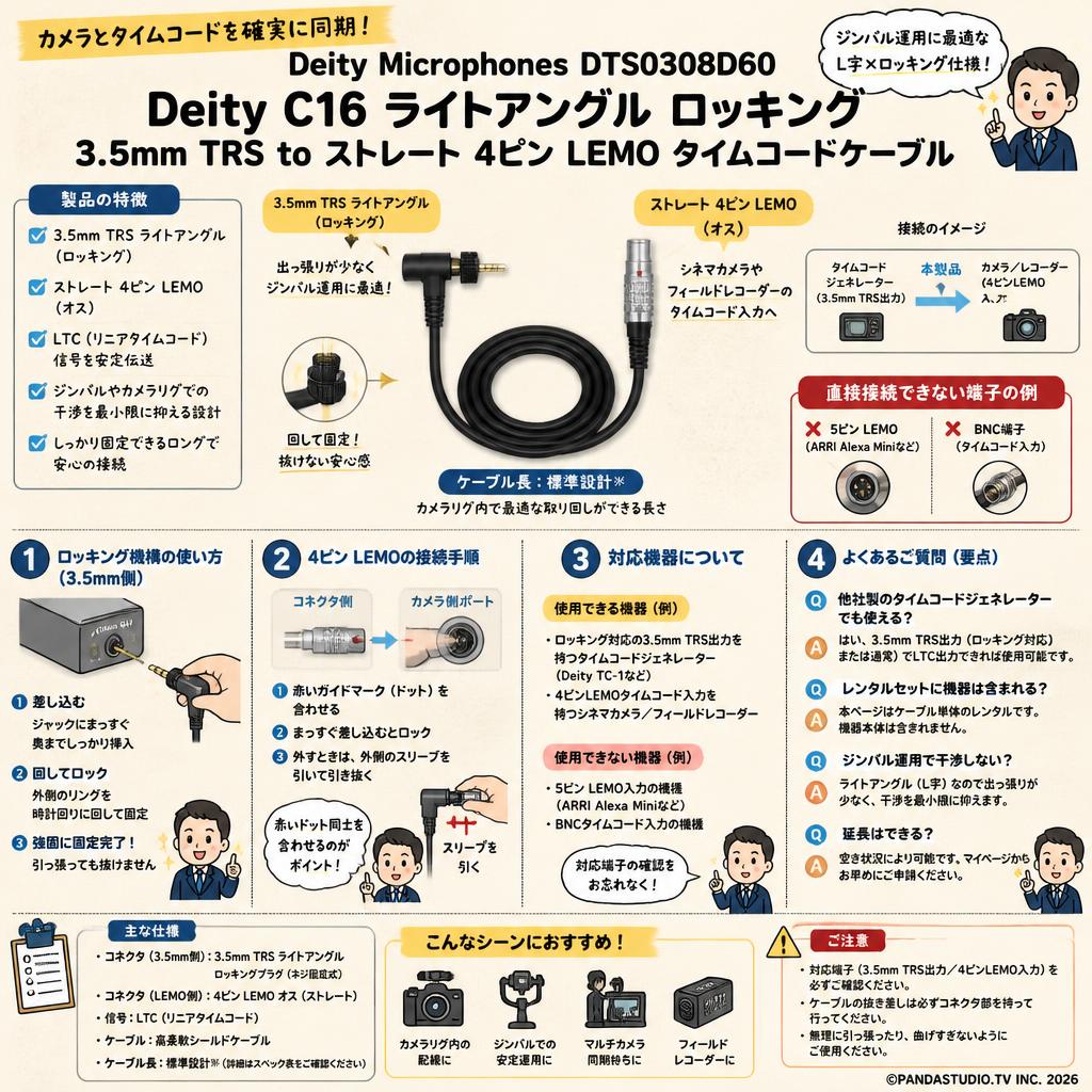 Deity Microphones DTS0308D60 Deity C16 ライトアングル ロッキング 3.5mm TRS to ストレート 4ピン LEMO タイムコードケーブル FAQ（よくある質問と答え）