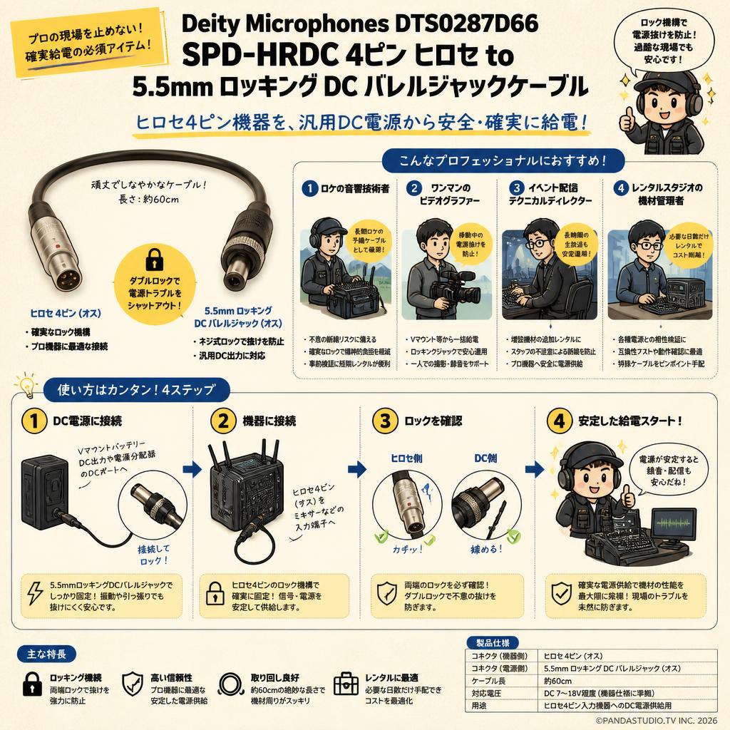 Deity Microphones DTS0287D66 SPD-HRDC 4ピン ヒロセ to 5.5mm ロッキング DC バレルジャックケーブル おもな対象のお客様