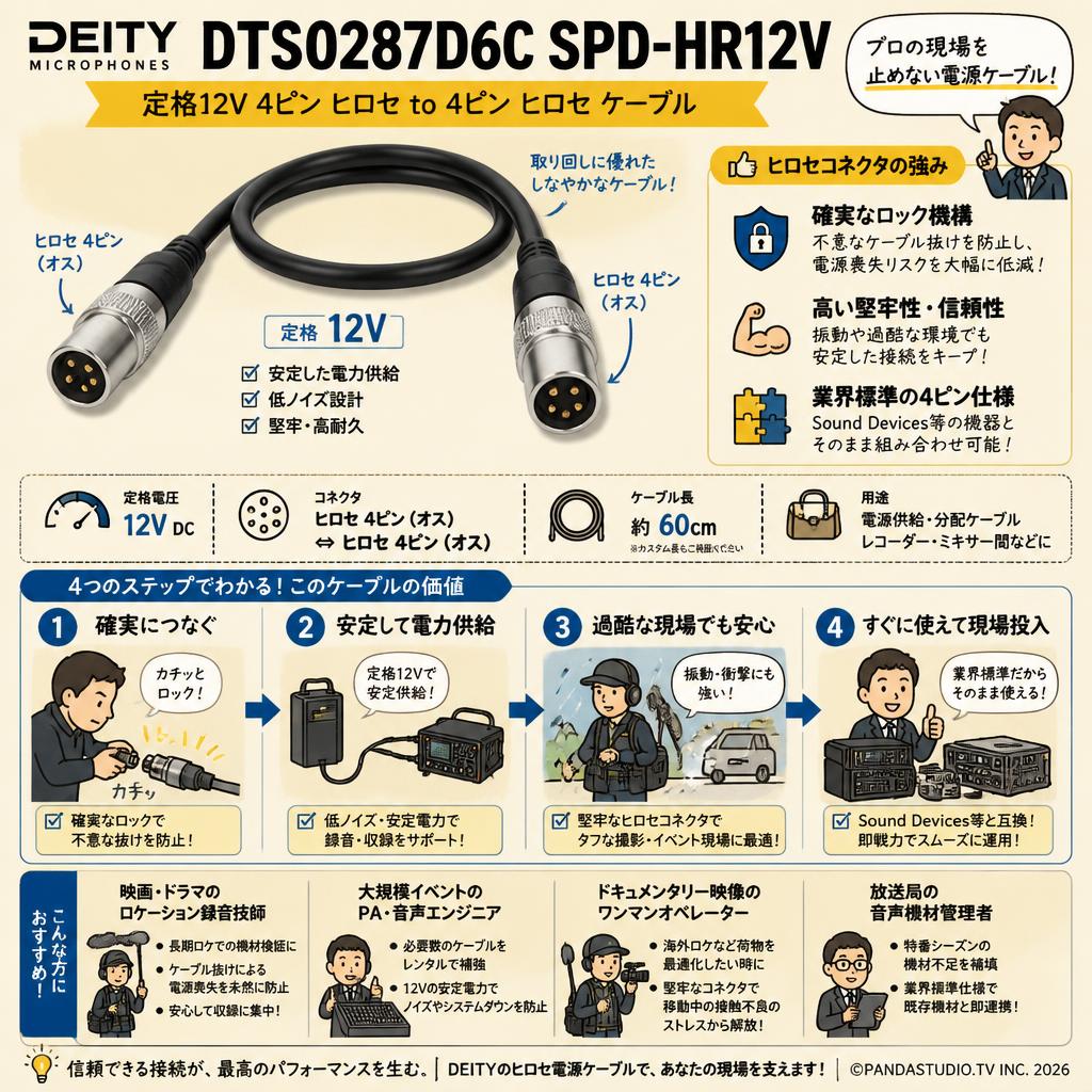 Deity Microphones DTS0287D6C SPD-HR12V 定格 12V 4ピン ヒロセ to 4ピン ヒロセ ケーブル おもな対象のお客様