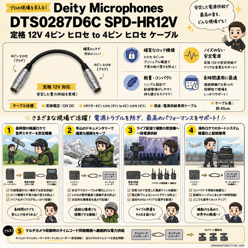 Deity Microphones DTS0287D6C SPD-HR12V 定格 12V 4ピン ヒロセ to 4ピン ヒロセ ケーブル 用途