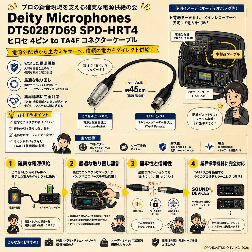 Deity Microphones DTS0287D69 SPD-HRT4 ヒロセ 4ピン to TA4F コネクターケーブル 概要