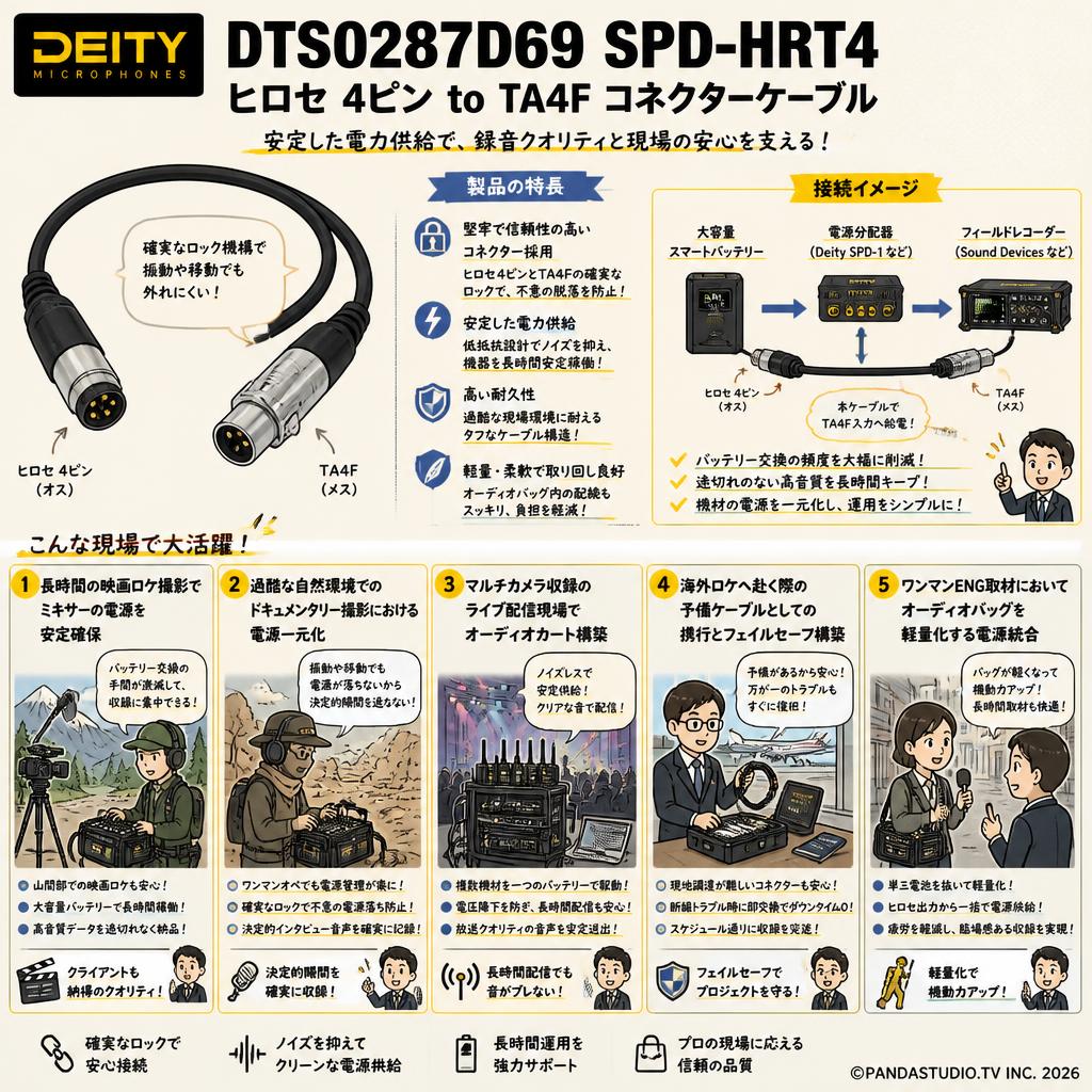Deity Microphones DTS0287D69 SPD-HRT4 ヒロセ 4ピン to TA4F コネクターケーブル 用途