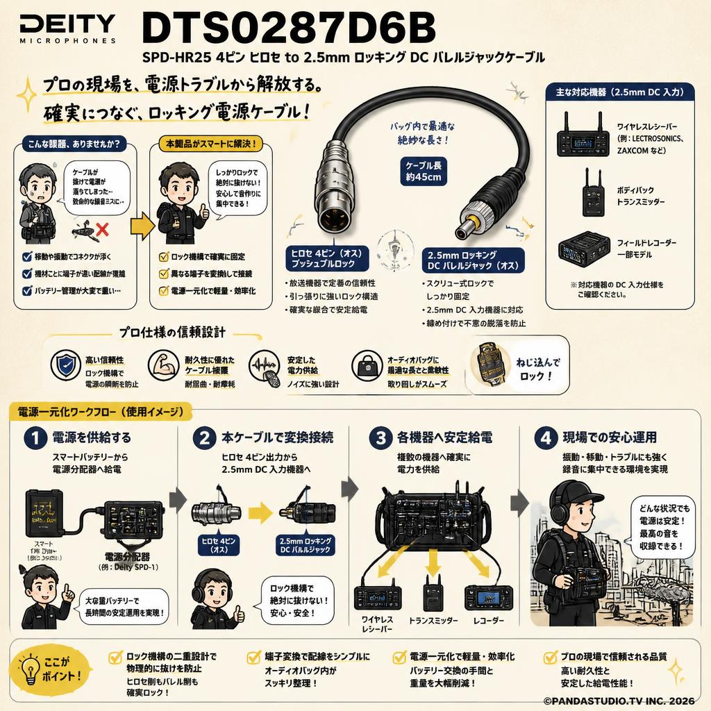 Deity Microphones DTS0287D6B SPD-HR25 4ピン ヒロセ to 2.5mm ロッキング DC バレルジャックケーブル 概要
