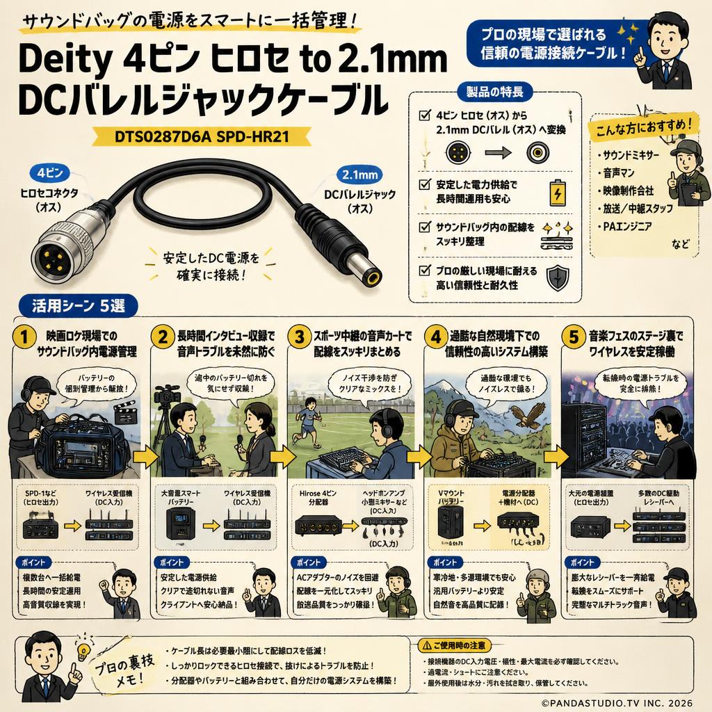 Deity Microphones DTS0287D6A SPD-HR21 4ピン ヒロセ to 2.1mm DCバレルジャックケーブル 用途