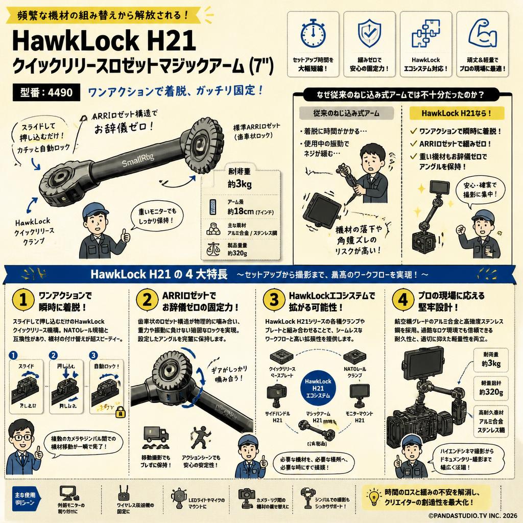 SmallRig HawkLock H21クイックリリースロゼットマジックアーム (7") 4490 概要