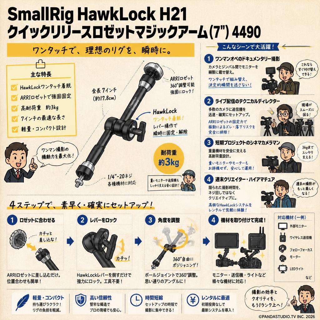 SmallRig HawkLock H21クイックリリースロゼットマジックアーム (7") 4490 おもな対象のお客様