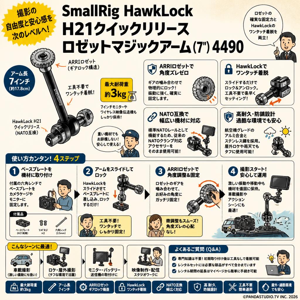 SmallRig HawkLock H21クイックリリースロゼットマジックアーム (7") 4490 FAQ（よくある質問と答え）