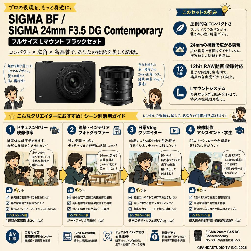 SIGMA BF / SIGMA 24mm F3.5 DG Contemporary フルサイズ Lマウント ブラックセット おもな対象のお客様