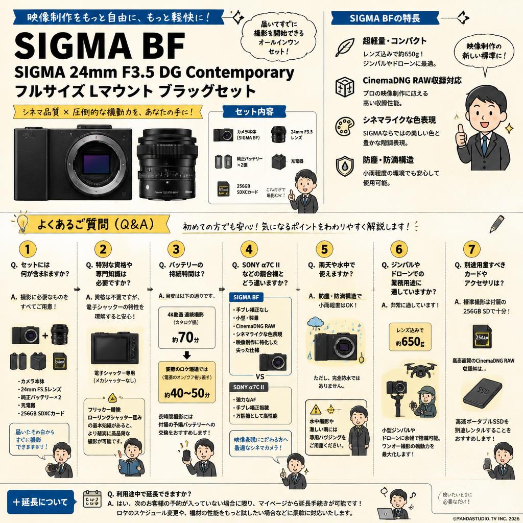 SIGMA BF / SIGMA 24mm F3.5 DG Contemporary フルサイズ Lマウント ブラックセット FAQ（よくある質問と答え）
