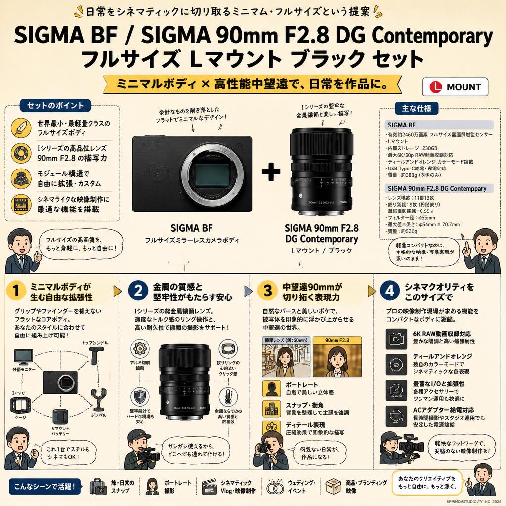 SIGMA BF / SIGMA 90mm F2.8 DG Contemporary フルサイズ Lマウント ブラック セット 概要