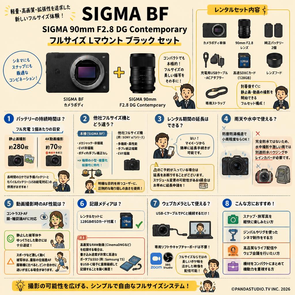 SIGMA BF / SIGMA 90mm F2.8 DG Contemporary フルサイズ Lマウント ブラック セット FAQ（よくある質問と答え）