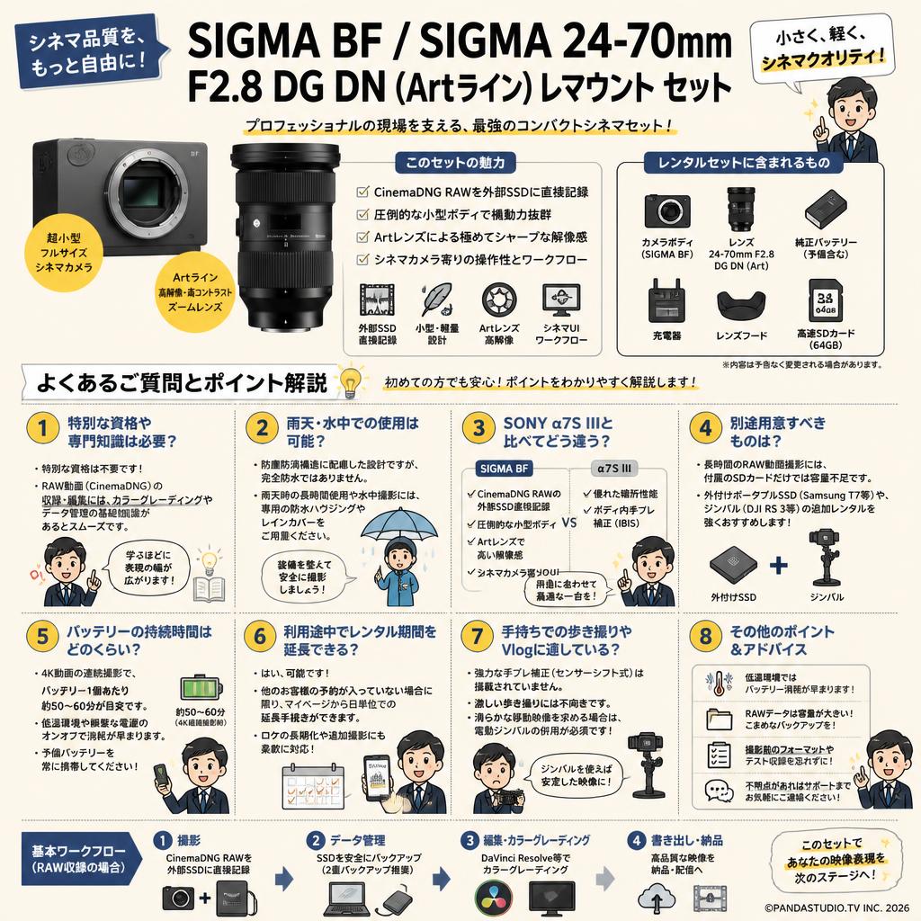 SIGMA BF / SIGMA 24-70mm F2.8 DG DN (Artライン) Lマウント セット FAQ（よくある質問と答え）