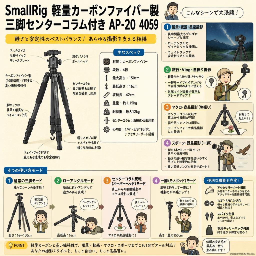 SmallRig 軽量カーボンファイバー製三脚センターコラム付き AP-20 4059 用途