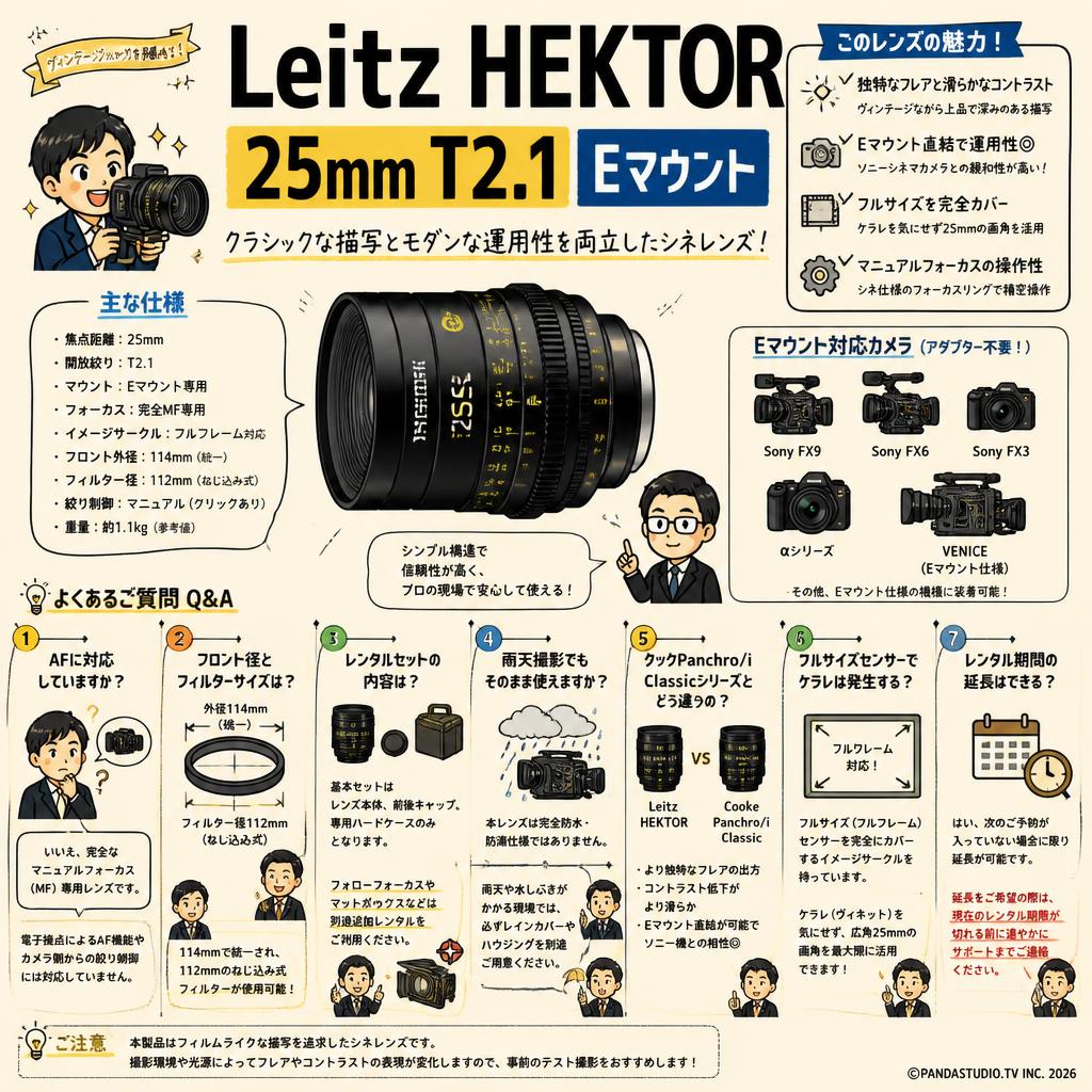 Leitz HEKTOR 25mm T2.1 E マウント FAQ（よくある質問と答え）