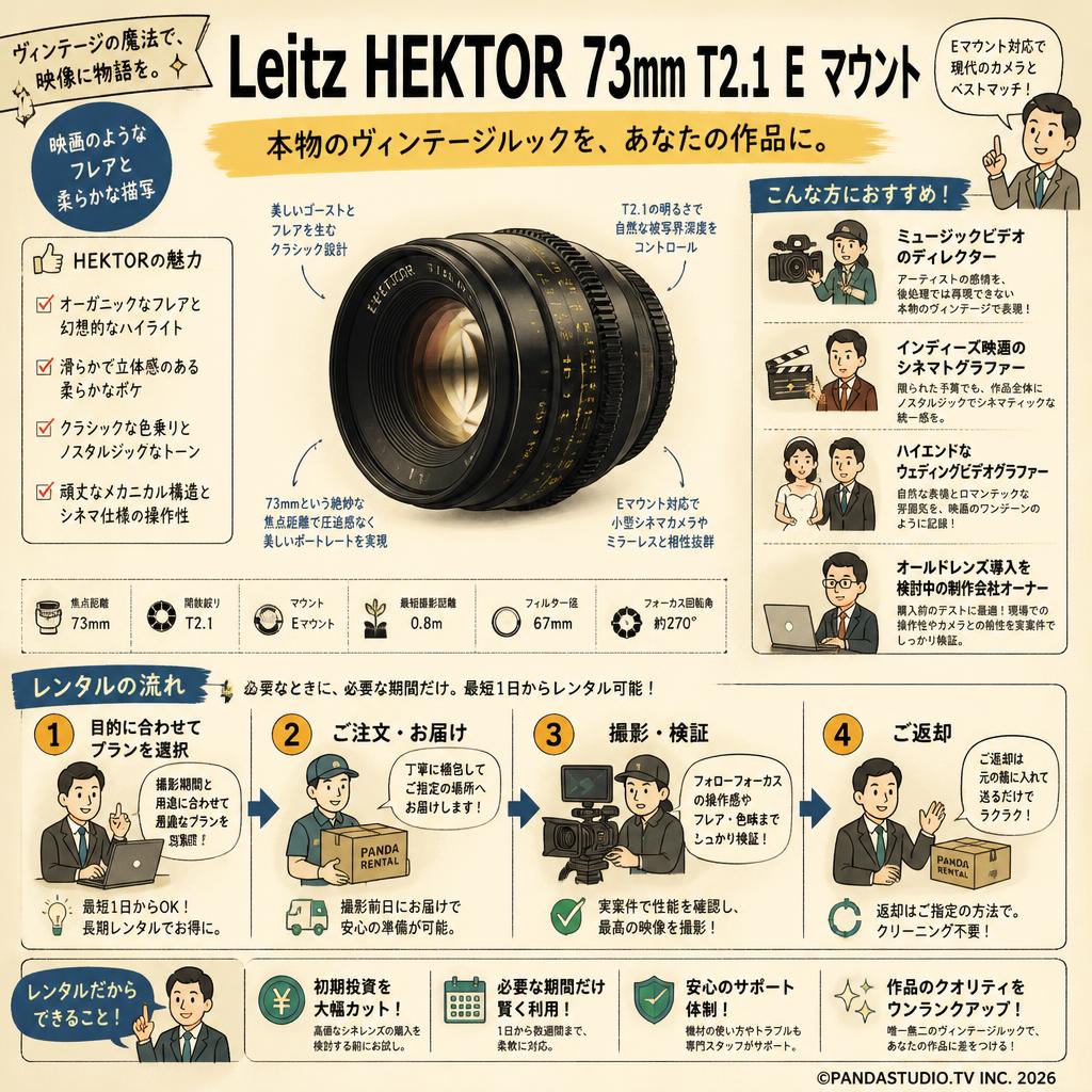 Leitz HEKTOR 73mm T2.1 E マウント おもな対象のお客様