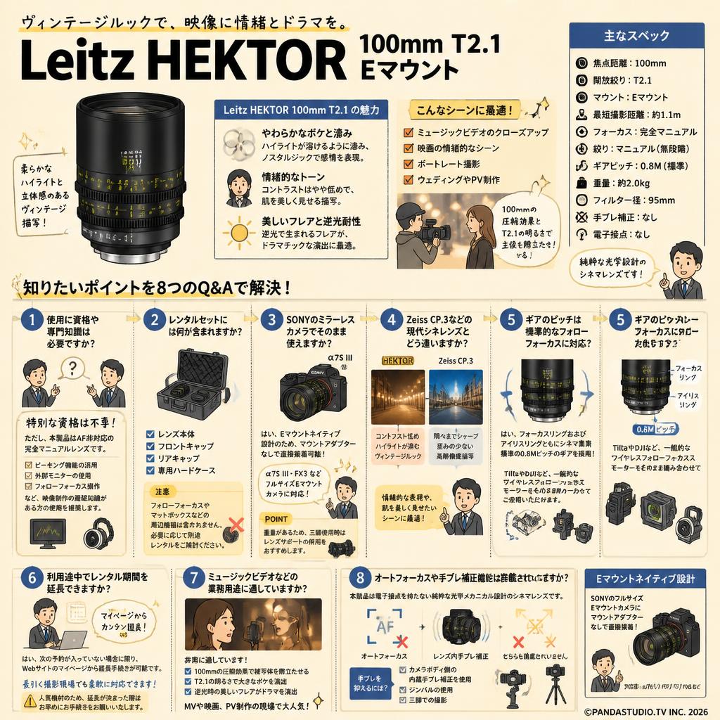 Leitz HEKTOR 100mm T2.1 E マウント FAQ（よくある質問と答え）