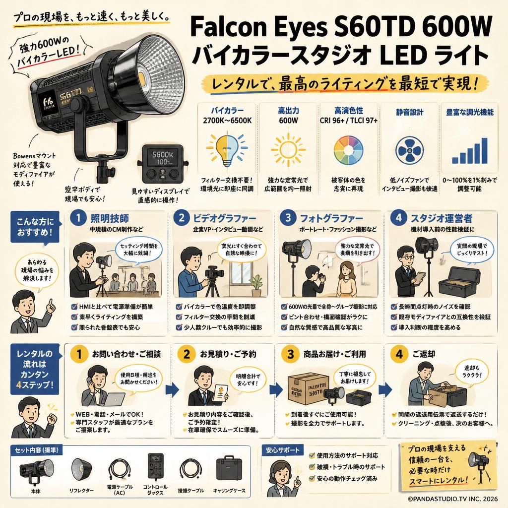 Falcon Eyes S60TD 600w バイカラースタジオ LED ライト【PROKIZAI.COM】 おもな対象のお客様