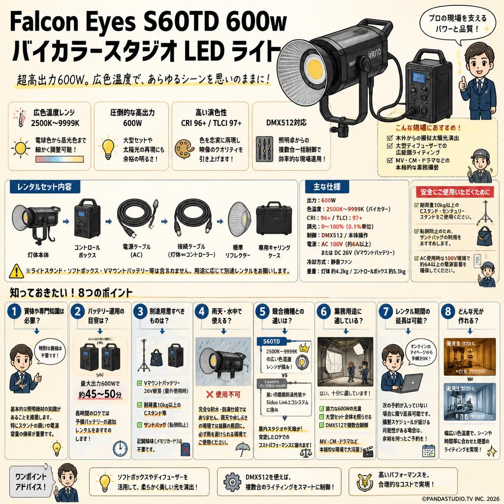 Falcon Eyes S60TD 600w バイカラースタジオ LED ライト【PROKIZAI.COM】 FAQ（よくある質問と答え）
