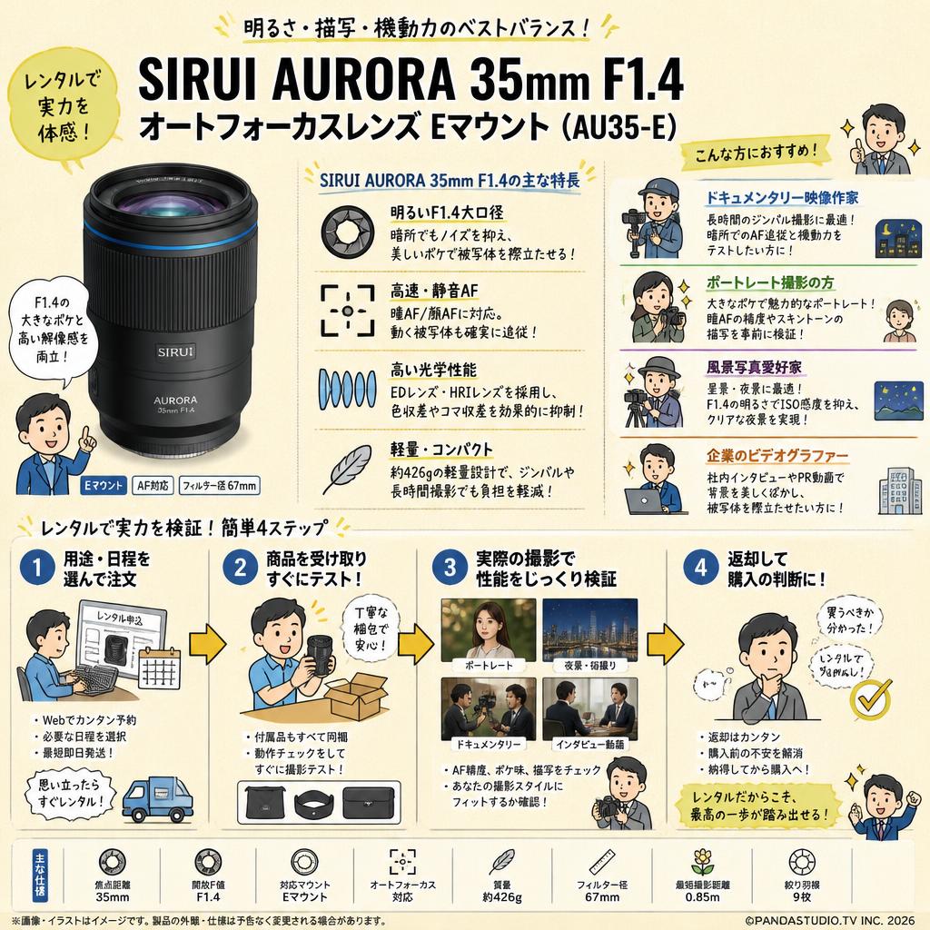 SIRUI AURORA 35mm F1.4 オートフォーカスレンズ Eマウント ( AU35-E ) おもな対象のお客様