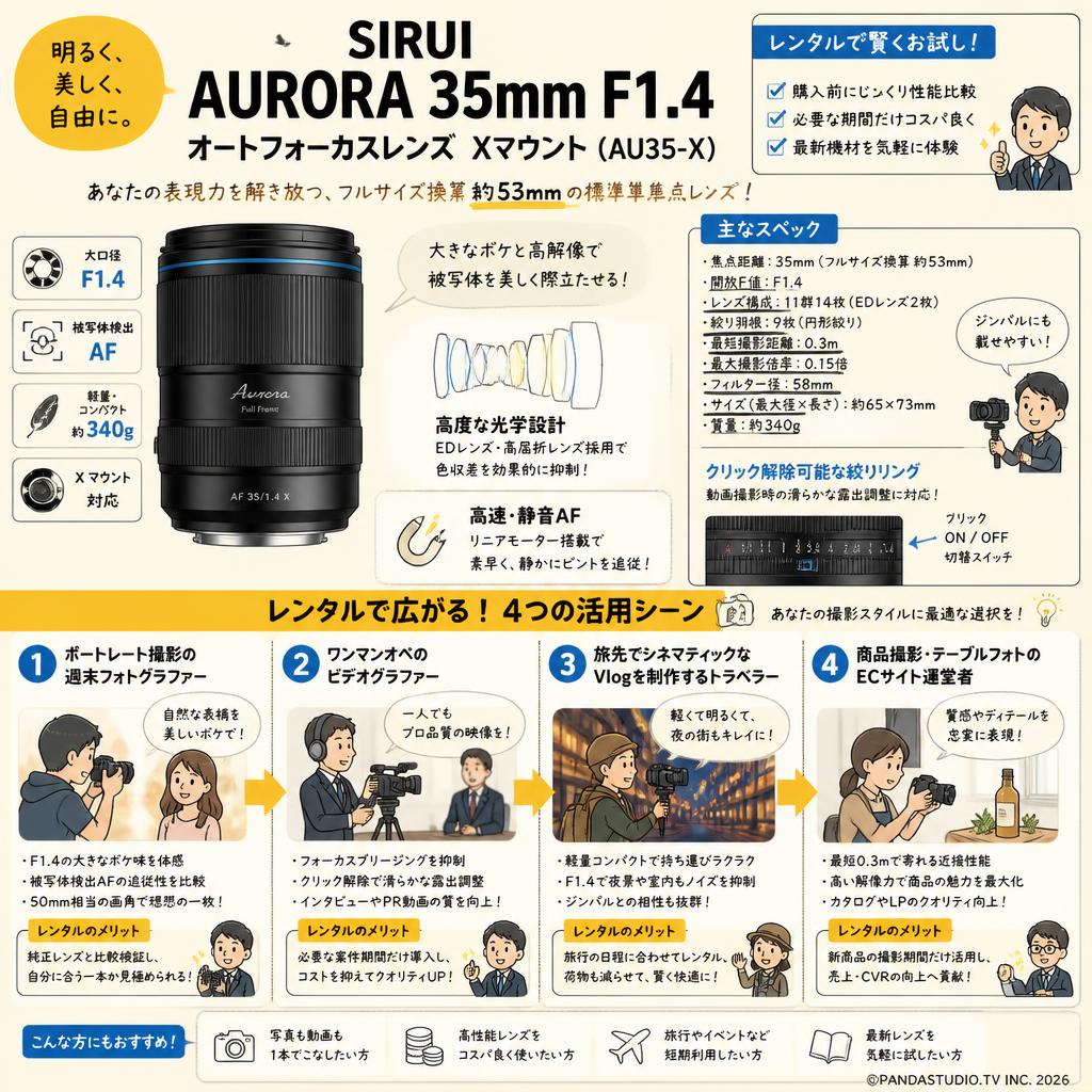 SIRUI AURORA 35mm F1.4 オートフォーカスレンズ  Xマウント ( AU35-X ) おもな対象のお客様