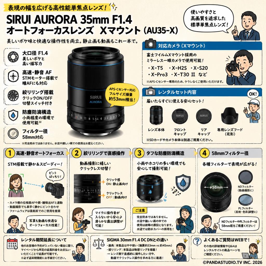 SIRUI AURORA 35mm F1.4 オートフォーカスレンズ  Xマウント ( AU35-X ) FAQ（よくある質問と答え）