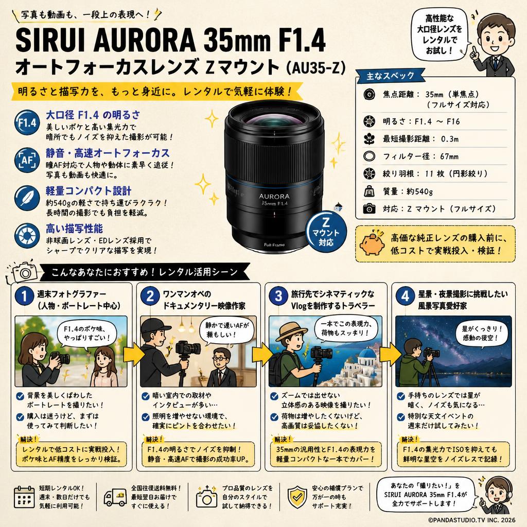 SIRUI AURORA 35mm F1.4 オートフォーカスレンズ Zマウント ( AU35-Z ) おもな対象のお客様