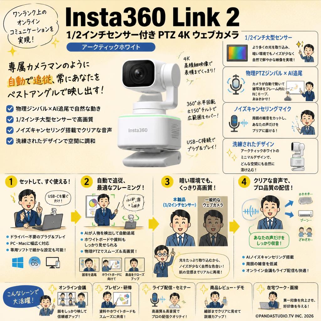 Insta360 Link 2 1/2インチセンサー付きPTZ 4K ウェブカメラ アークティックホワイト 概要