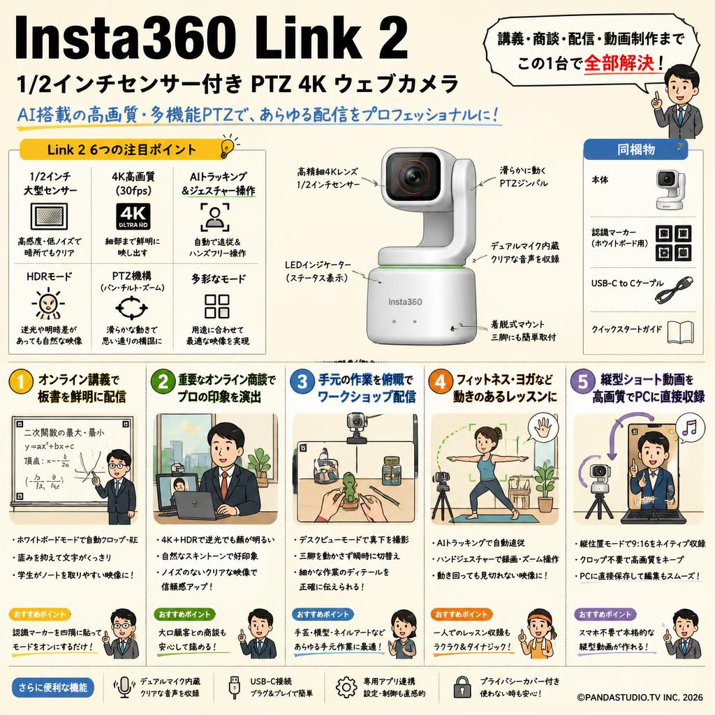 Insta360 Link 2 1/2インチセンサー付きPTZ 4K ウェブカメラ アークティックホワイト 用途
